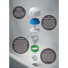 Waterless Urinal Refill Cartridge Waterless Urinal Refill Cartridge