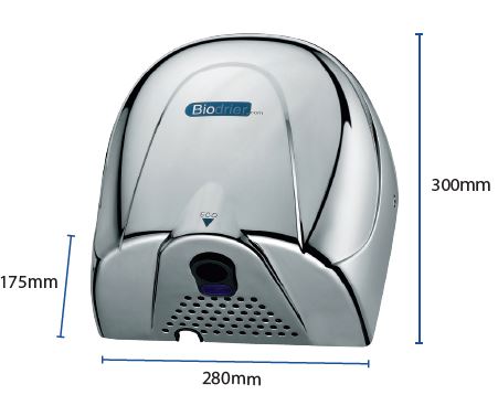 bio-eco-dims