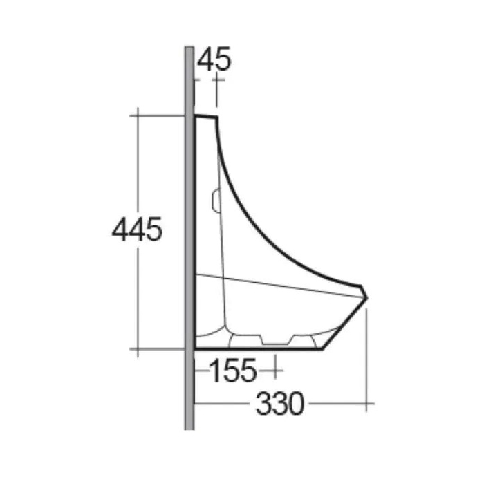 sc-cbu-2